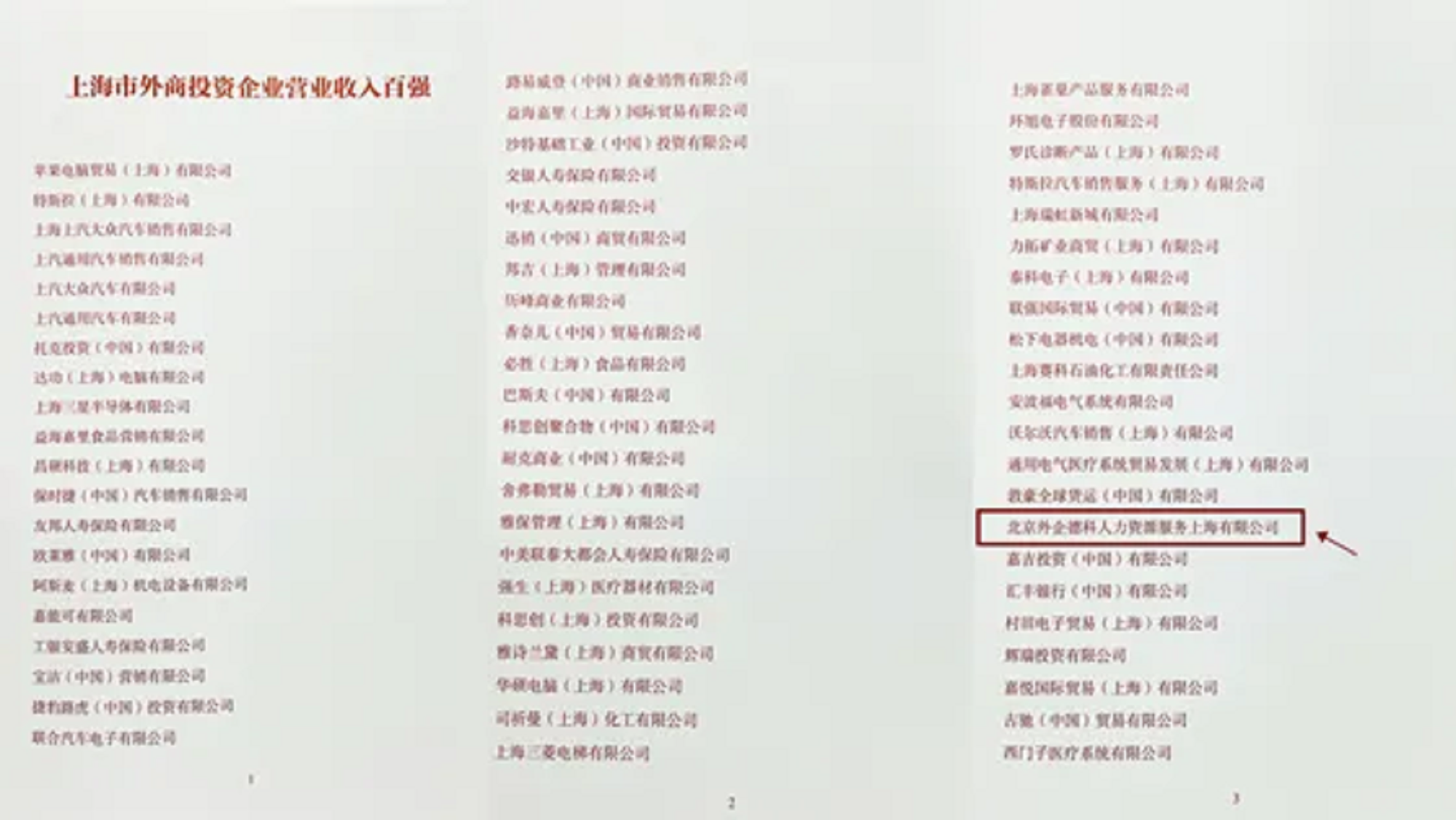 外企j9.com上海公司荣登2023年度上海市外商投资企业百强榜单 - 3.png